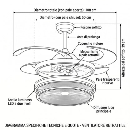 Ventilatore da Soffitto 108 cm con Pale a Scomparsa, Luce LED Dimmerabile e Telecomando - Bianco