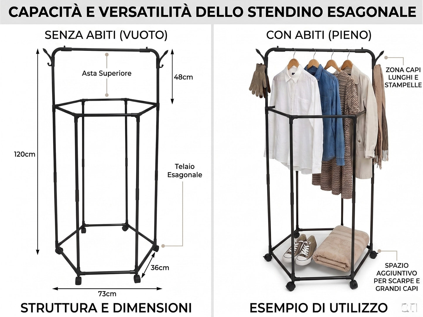 Stand Appendiabiti Rotante 360° con Ruote - Design Salvaspazio (3 Modelli)