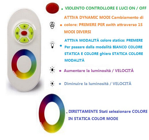 CONTROLLER DIMMER RGB CON TELECOMANDO 12-24V 18A