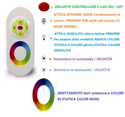 CONTROLLER DIMMER RGB CON TELECOMANDO 12-24V 18A