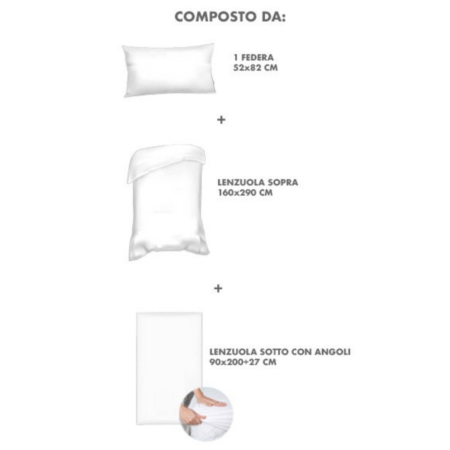 Set Letto Singolo in Morbido Pile Polar Remant - Completo Lenzuola Invernali Calde e Soffici - Include Lenzuolo Sopra 160x290 cm, Lenzuolo Sotto con Angoli 90x200+27 cm e 1 Federa 52x82 cm