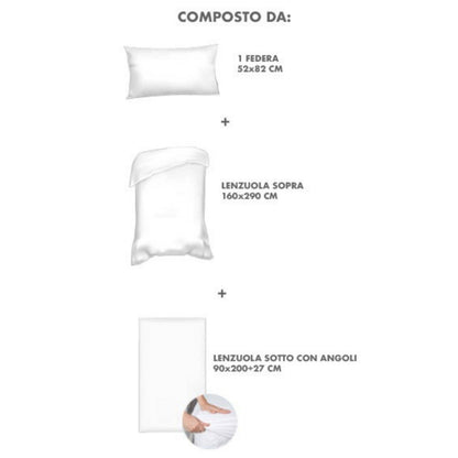 Set Letto Singolo in Morbido Pile Polar Remant - Completo Lenzuola Invernali Calde e Soffici - Include Lenzuolo Sopra 160x290 cm, Lenzuolo Sotto con Angoli 90x200+27 cm e 1 Federa 52x82 cm